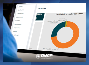 Imagen de la noticia: La DNCP logra acelerar los tiempos de resolución de protestas