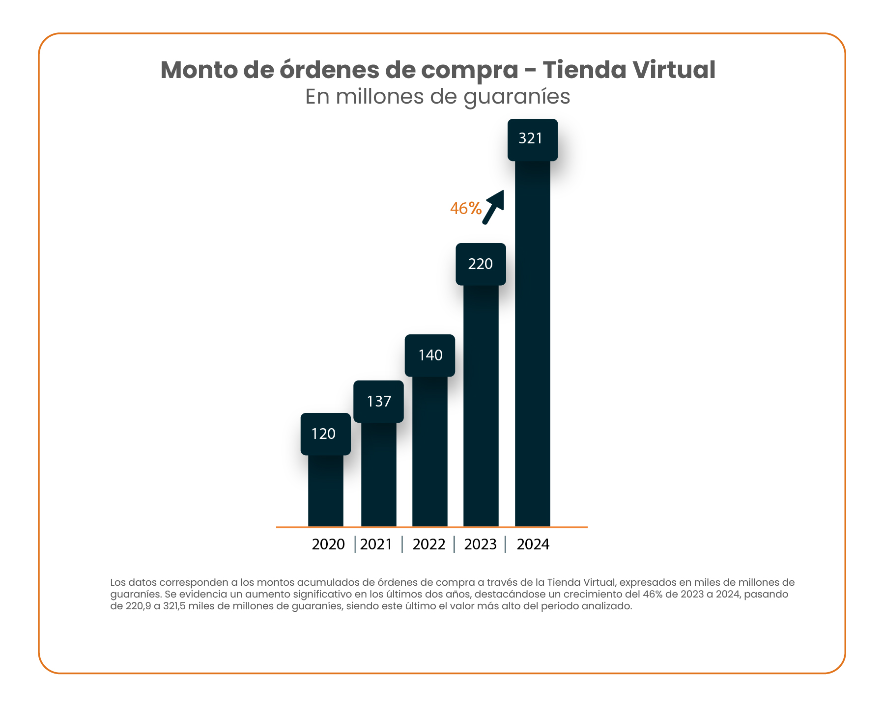 Graficos_27_12escalado_Mesa de trabajo 1-02.jpg